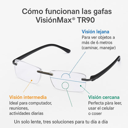 Gafas Multifocales VisiónMax® TR90 – Lentes Progresivos que se Ajustan Solos, con Protección Luz Azul y Oscurecimiento Automático al Sol